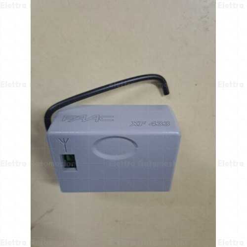 Nuova Originale Grigia per Telecomandi Bianchi SLH FAAC XF 433